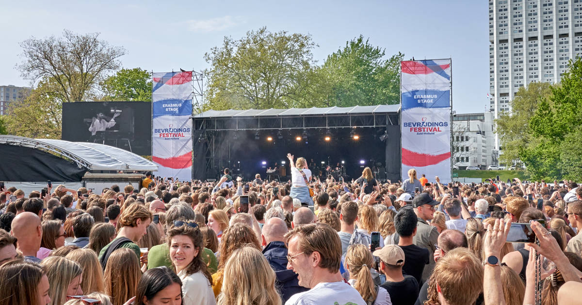 Bevrijdingsdag in Rotterdam - Uitagenda Rotterdam